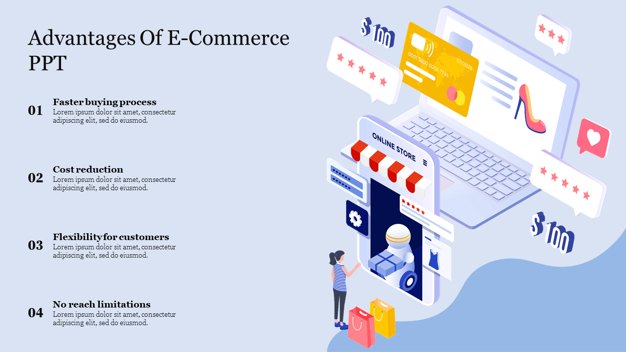 Advantages Of ECommerce PPT Templates and Google Slides